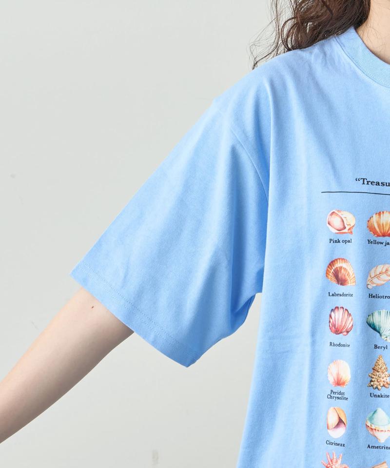 【WEB限定】【UNISEX】アソートコレクターTee