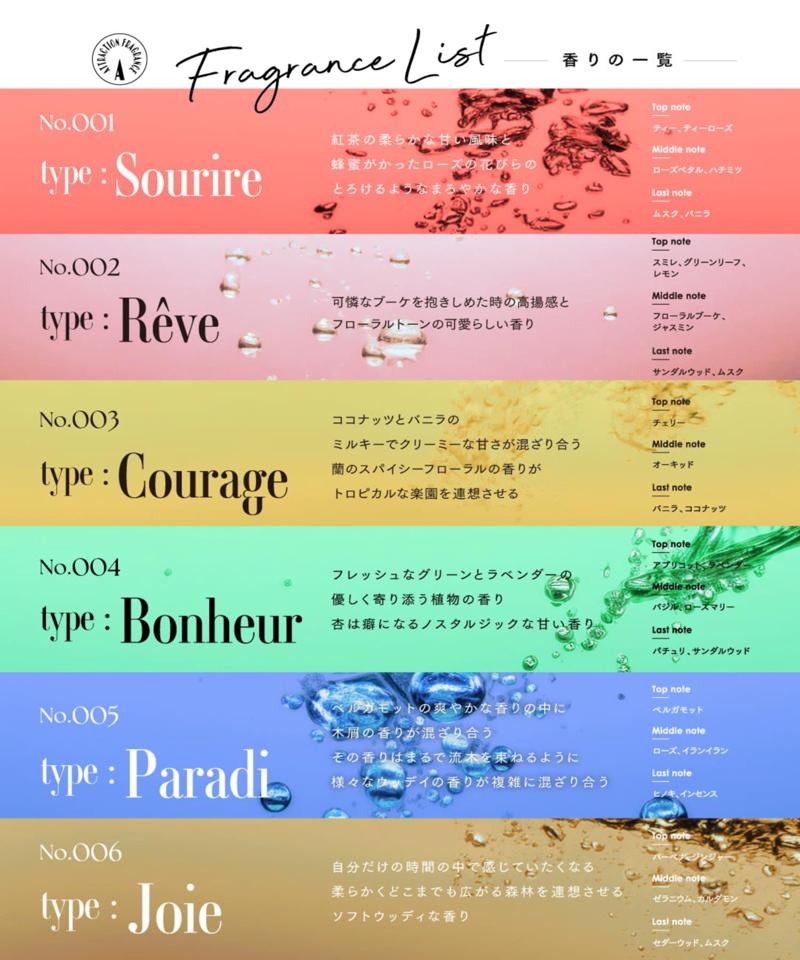 CARフレグランス／ATTRACTION FRAGRANCE