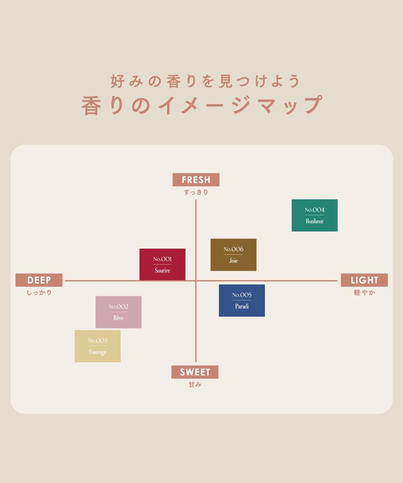 CARフレグランス／ATTRACTION FRAGRANCE