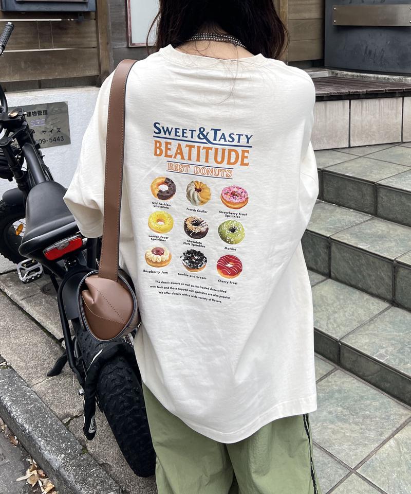 【RMAF】【ＮＵＮＩＦＥ】ドーナッツメニューＢＩＧＴ
