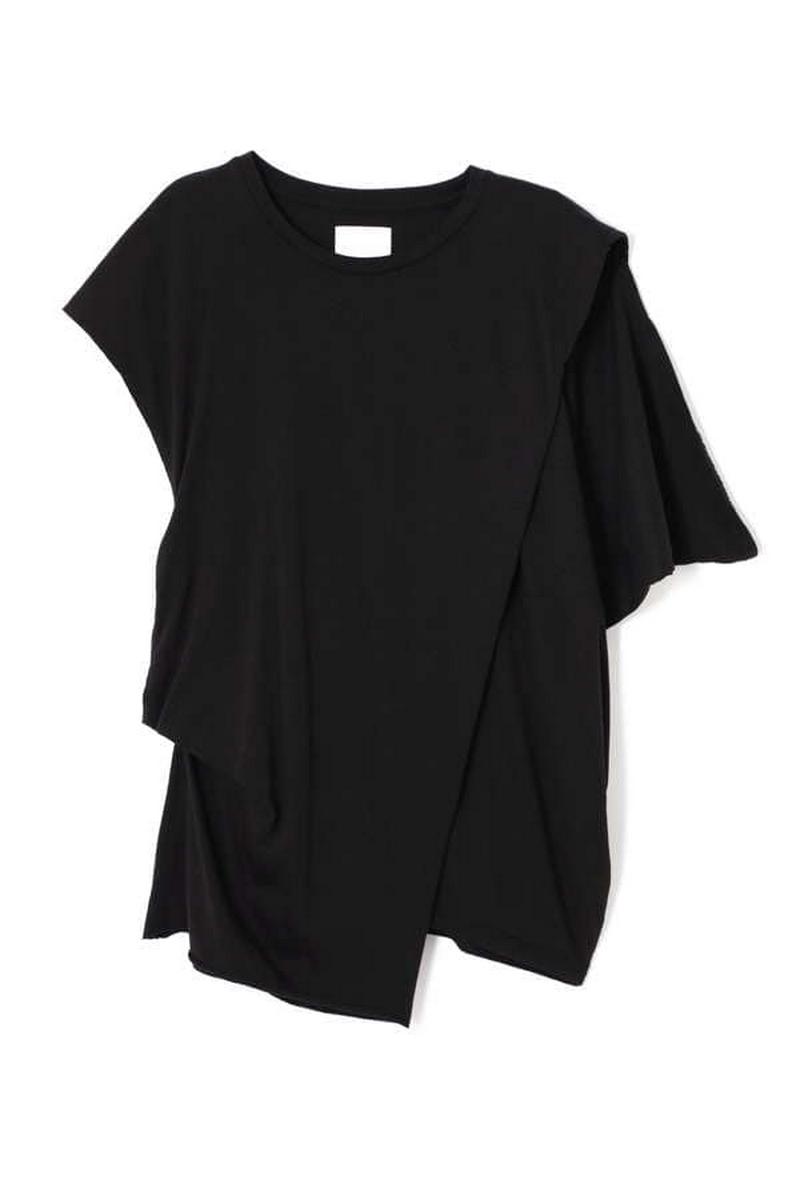ASYMMETRY T