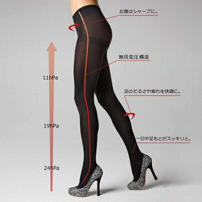 【あす楽】【TABIO LEG LABO】 ムリなくキレイに！幸せな着圧タイツ（厚手）ハードタイプ クロ 黒 ブラック / 靴下