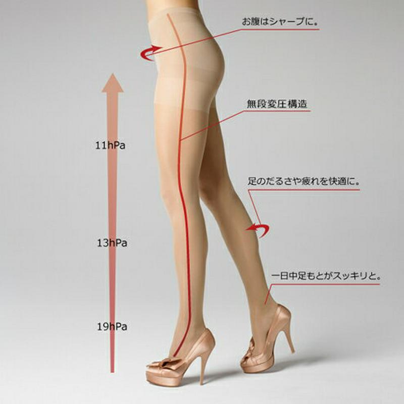 【あす楽】【TABIO LEG LABO】 ムリなくキレイに！幸せな着圧タイツ（薄手）ソフトタイプ クロ 黒 ブラック / 靴下
