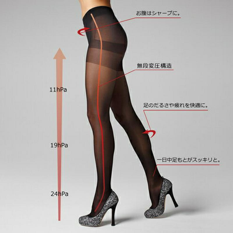【あす楽】50%OFF【TABIO LEG LABO】 ムリなくキレイに！幸せな着圧タイツ（薄手）ハードタイプ / 靴下屋 靴下 タビオ Tabio くつ下 レディース タイツ カラータイツ 着圧 デニール 日本製 2101sl