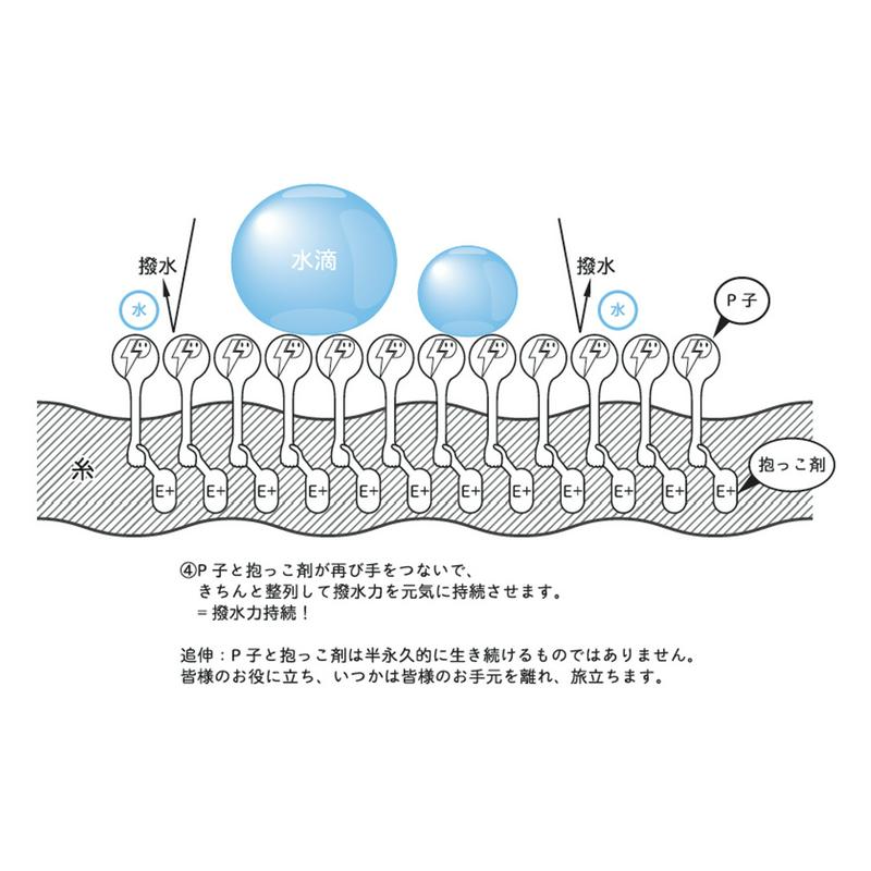 袖フリルブラウス【汚れにくい白】