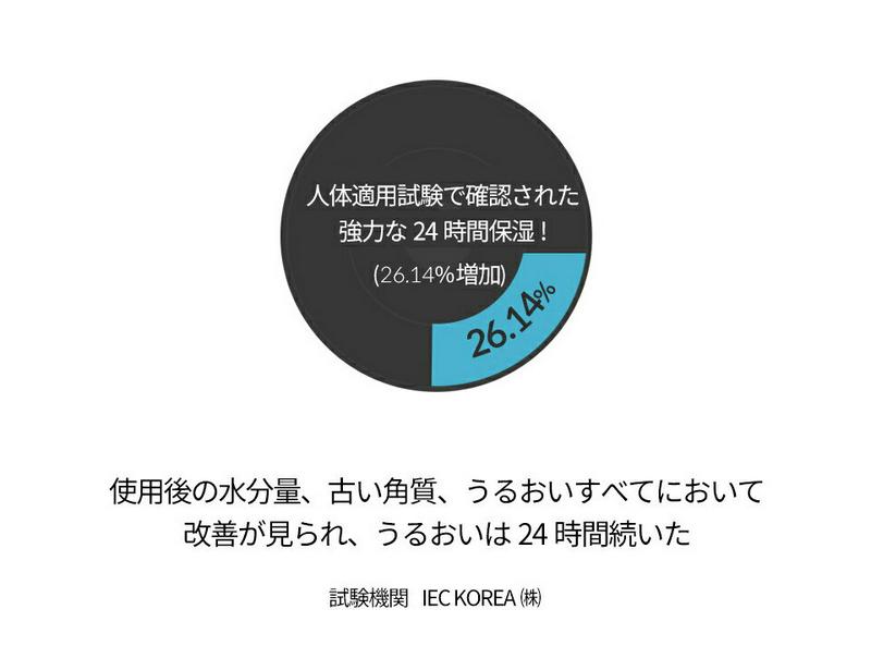 [セカンドデザイン]ファーストリップバームリストア＆スージング(ブラック)・46900 コスメ cosme【SKINCARE】2NDESIGN seconddesign リップケア リップ バーム リップバーム 唇 保湿 潤い うるおい 角質 韓国 韓国コスメ セカンドデザイン