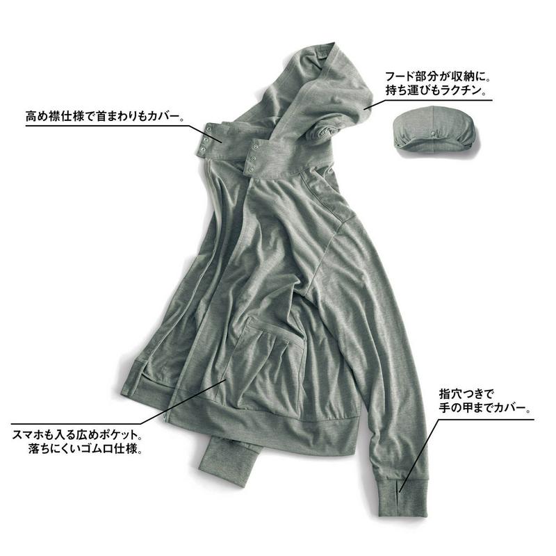 ＵＶカットカットソージップアップパーカ【吸水速乾・接触冷感】【Ｓ～６Ｌ】