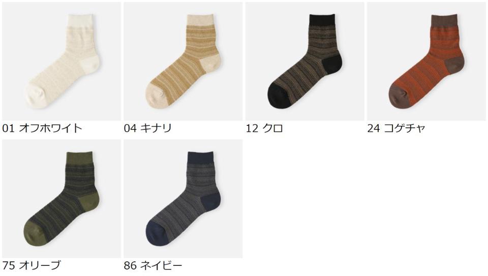 【あす楽】【Tabio MEN】 メンズ リンクスジャカードボーダーショートソックス / 靴下屋 靴下 タビオ くつ下 ショート メンズ 日本製