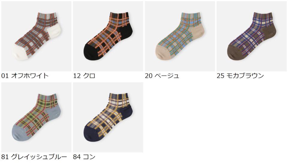 【あす楽】【靴下屋】 マドラスチェック柄スニーカー用ソックス / 靴下 タビオ Tabio くつ下 レディース 日本製 2106sl