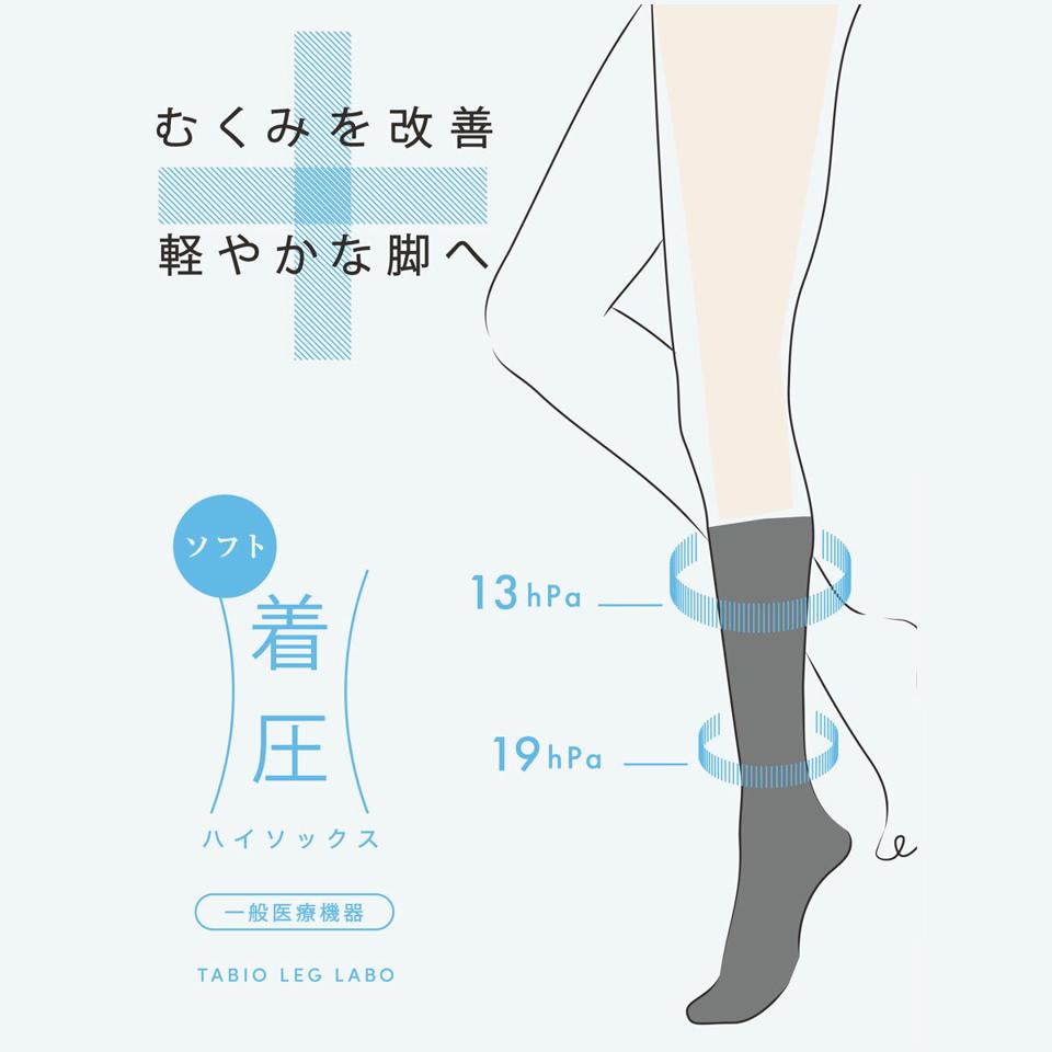 【全品送料無料～6/26 09:59迄】【あす楽】【公式 TABIO LEG LABO】 薄手 無地 弾性 ハイソックス ※着圧 ソフトタイプ / 靴下屋 靴下 タビオ くつ下 ハイ ソックス 着圧 一般医療機器 レディース 黒 日本製