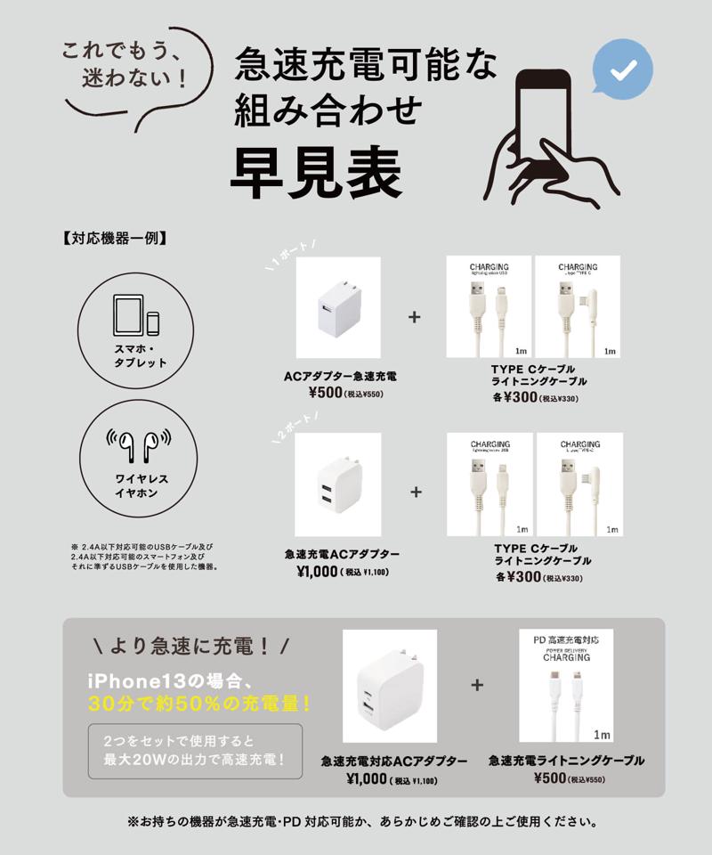急速充電ライトニングケーブル：1m