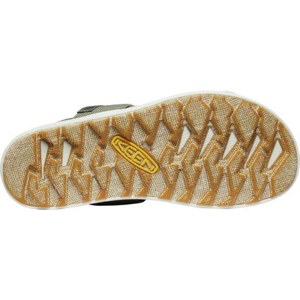 キーン（KEEN）（レディース）サンダル ELLE BACKSTRAP 1022623